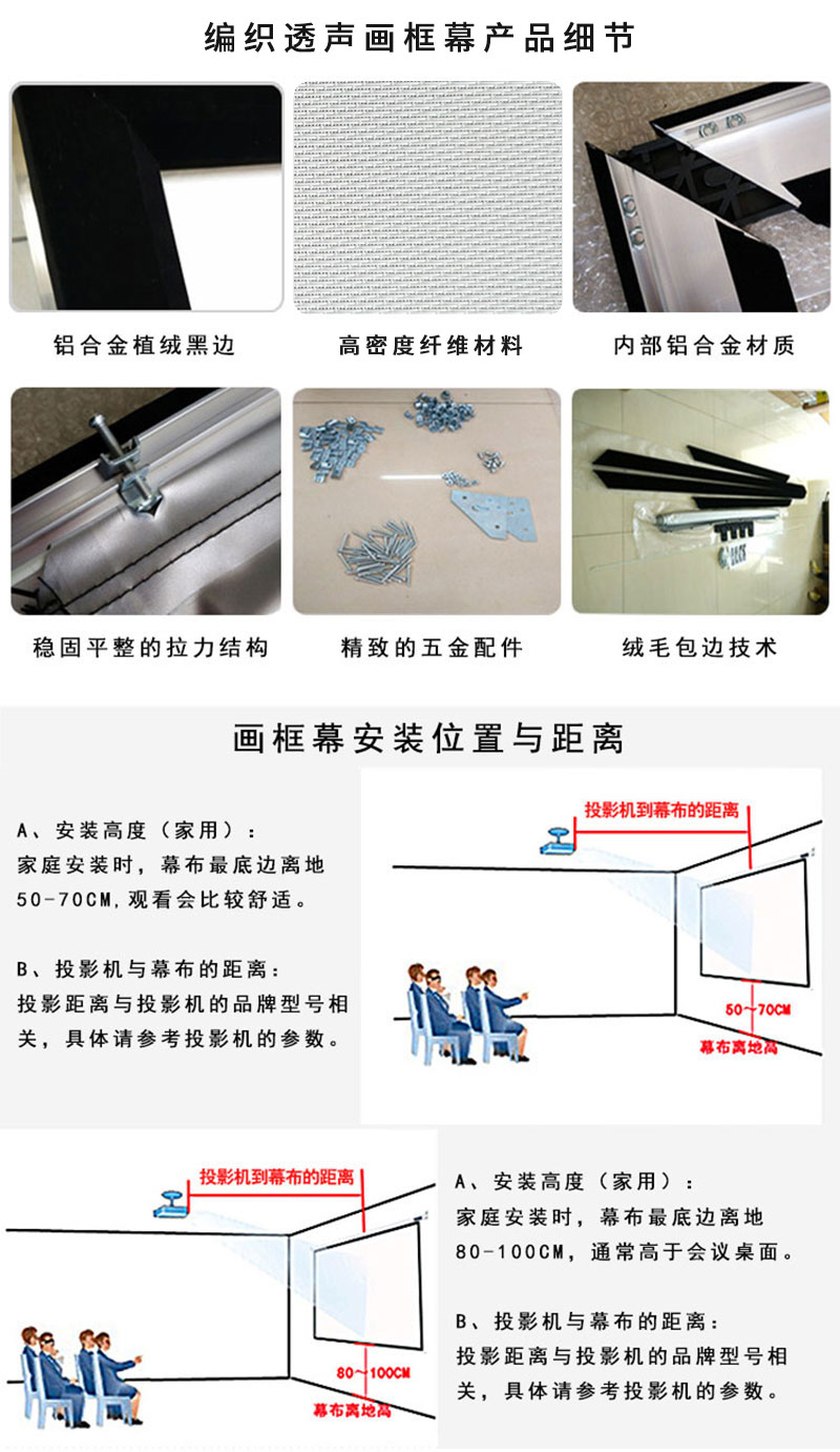 編織透聲幕產品細節與安裝位置